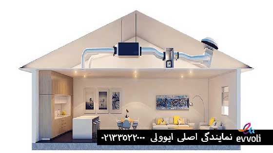 تصویر نصب داکت اسپلیت Evvoli در سقف کاذب