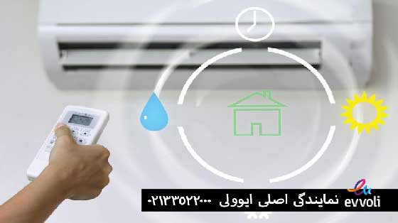 چرا کولر گازی ایوولی گزینه اقتصادی است؟