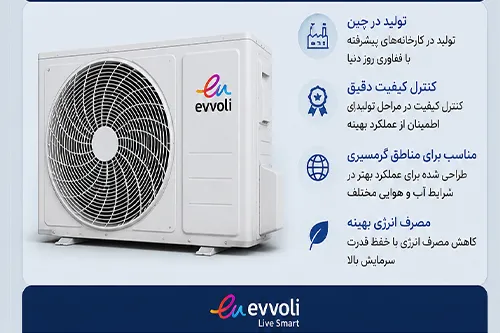 کولرگازی ایوولی ساخت کجاست؟-2