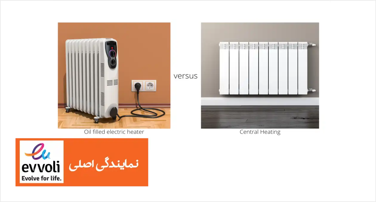مزایای استفاده از شوفاژ برقی ایوولی در آپارتمان