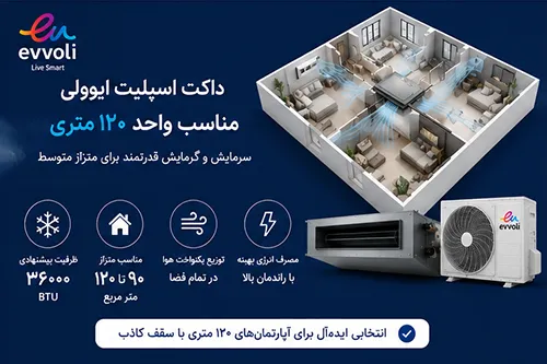 راهنمای انتخاب داکت اسپلیت مناسب برای واحد ۱۲۰ متری