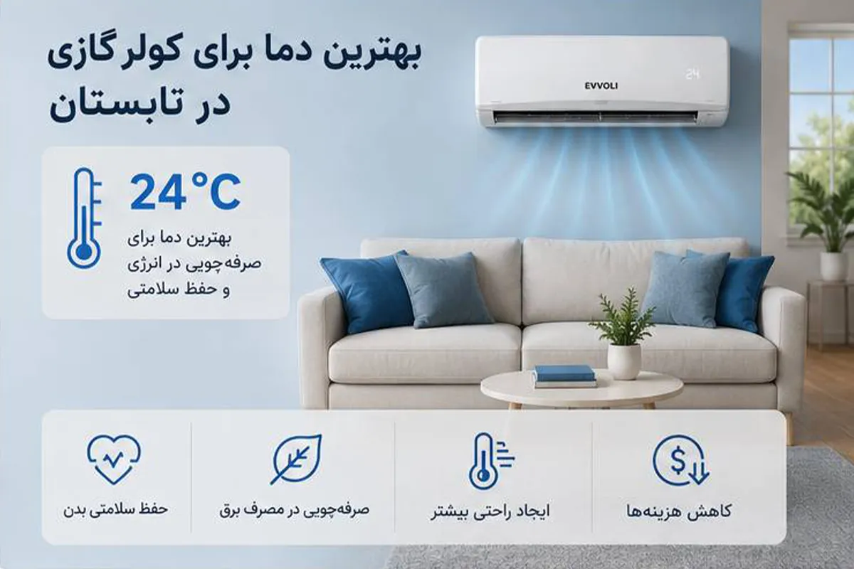 بهترین دما برای کولرگازی در تابستان