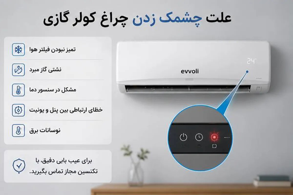 علت چشمک زدن چراغ کولر گازی