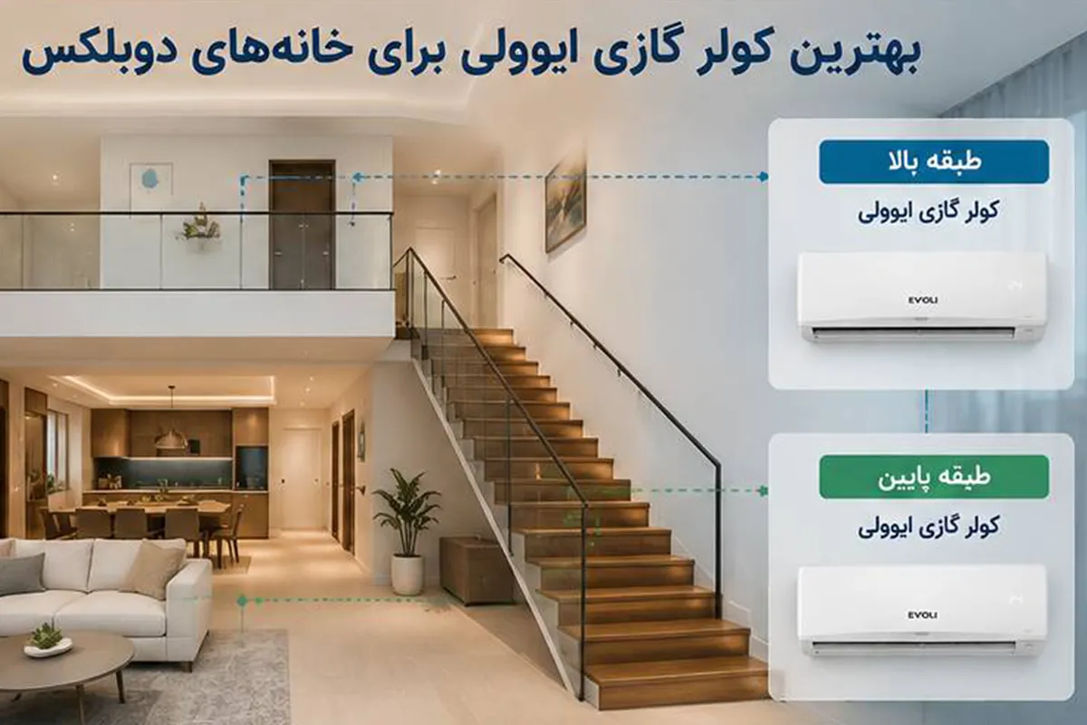 بهترین کولر گازی برای خانه‌های دوبلکس