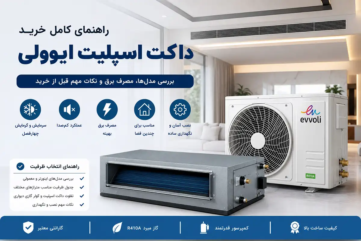 راهنمای کامل خرید داکت اسپلیت ایوولی