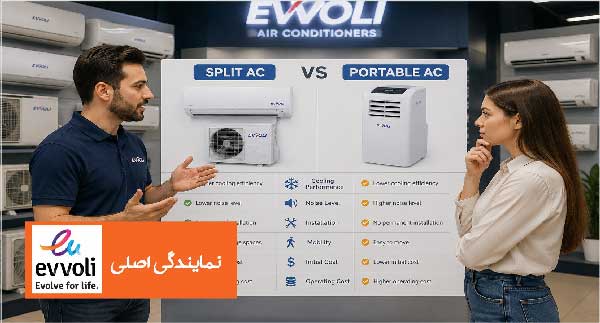 تفاوت کولر گازی اسپلیت و پرتابل