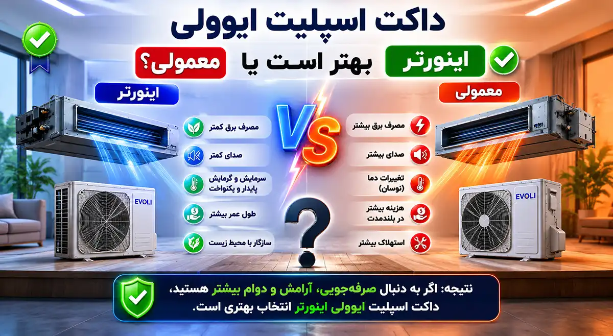 داکت اسپلیت ایوولی اینورتر بهتر است یا معمولی؟