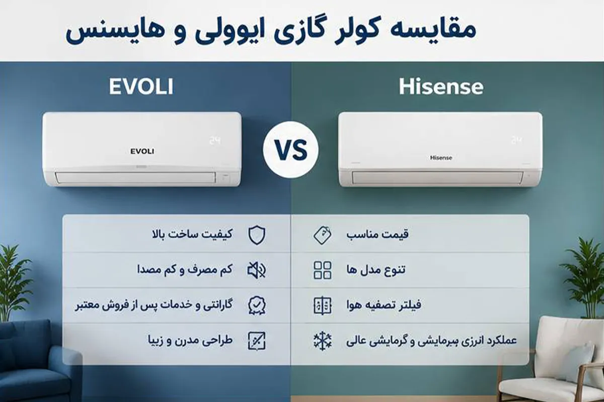 مقایسه کولر گازی ایوولی و هایسنس